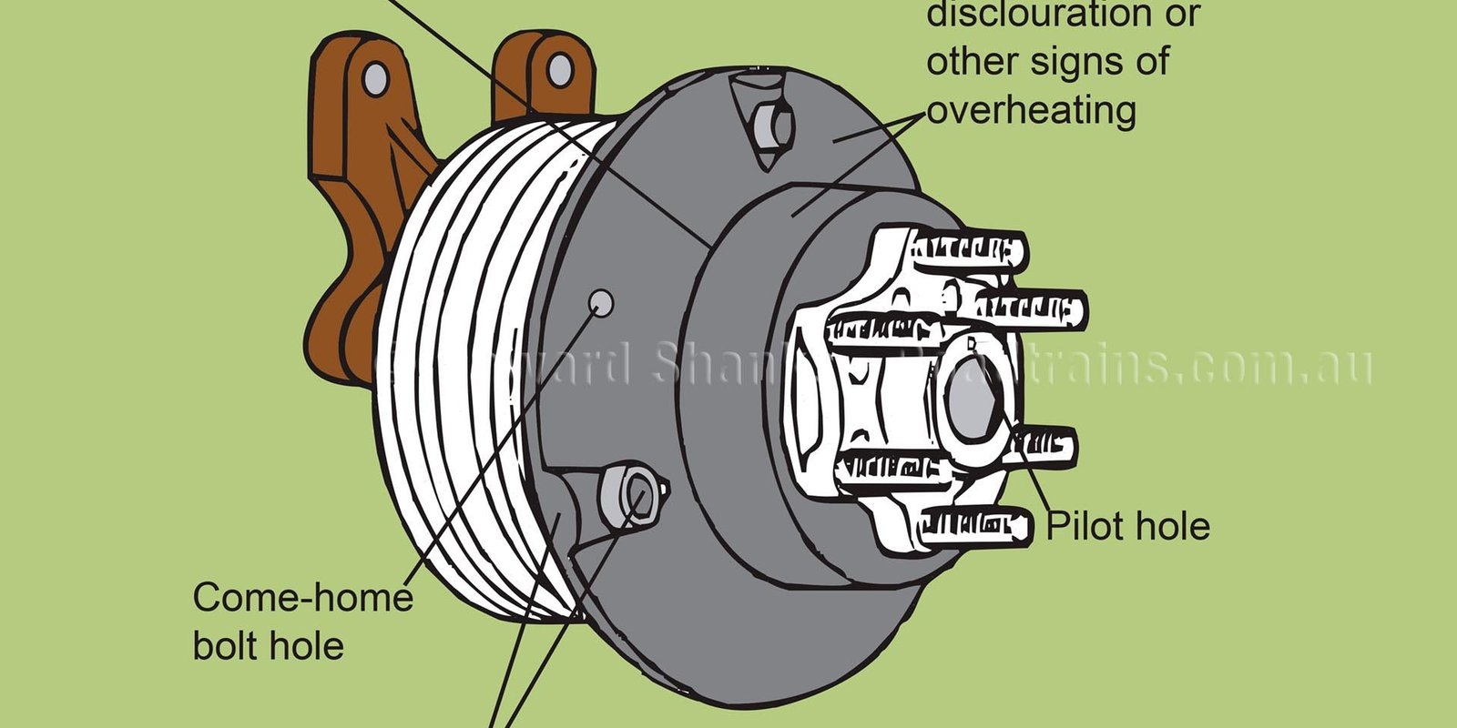 Fan Clutch Troubleshooting: Quick Fixes And Diagnostics | Fission Review