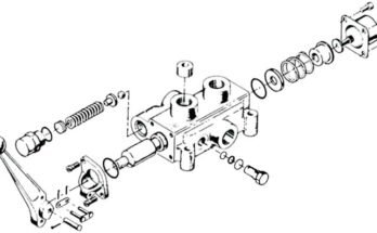 Hydraulic Directional Control Valve Troubleshooting