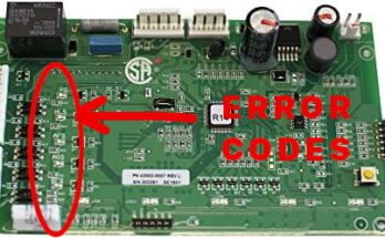Pentair Mastertemp 250 Troubleshooting