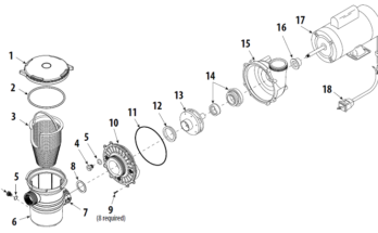 Waterway Pump Troubleshooting
