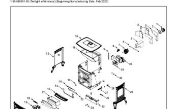 Harman Xxv Pellet Stove Troubleshooting