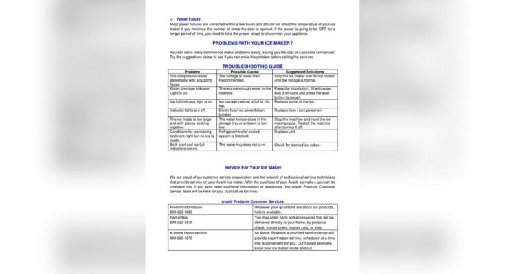 Avanti Ice Maker Troubleshooting