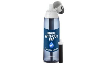 Best Filtered Water Bottle