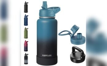 Best Water Bottle for Cold Water
