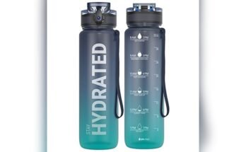 Best Water Bottle for Everyday Use
