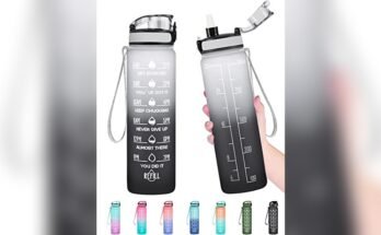 Best Water Bottle With Measurement Markings