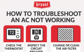 Bryant Air Conditioner Troubleshooting