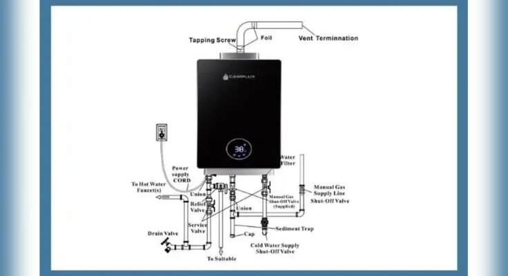 Camplux Water Heater Troubleshooting