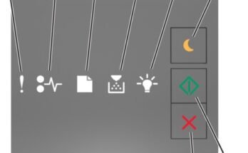 Lexmark Printer Troubleshooting