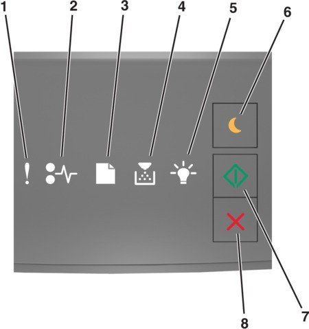 Lexmark Printer Troubleshooting: Fast Fixes And Tips | Fission Review