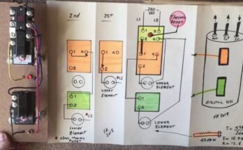 Electric Water Heater Troubleshooting