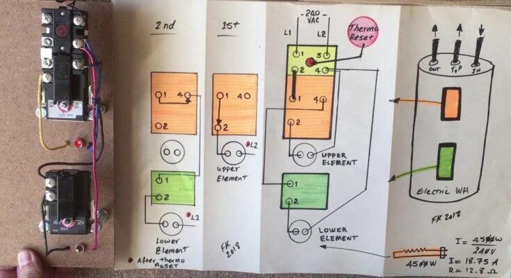 Electric Water Heater Troubleshooting
