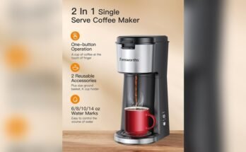 Famiworths Coffee Maker Troubleshooting