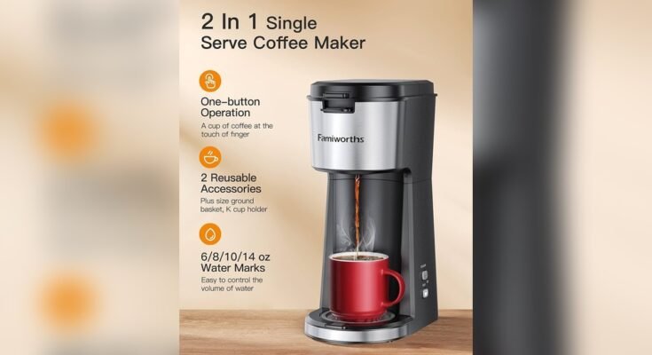 Famiworths Coffee Maker Troubleshooting