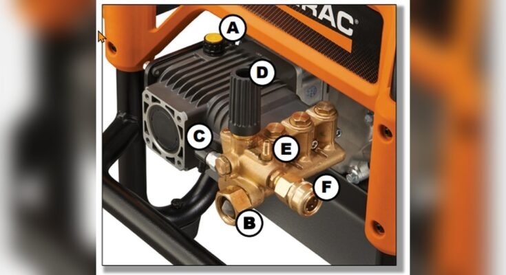 Generac Power Washer Troubleshooting