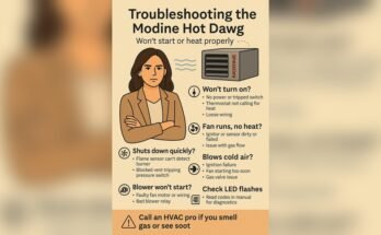 Hot Dawg Heater Troubleshooting