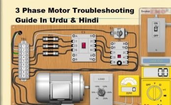3 Phase Motor Troubleshooting