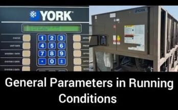 York Chiller Troubleshooting Manual Pdf
