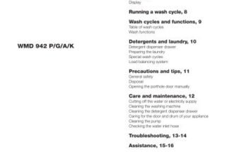 Hotpoint Washing Machine Troubleshooting