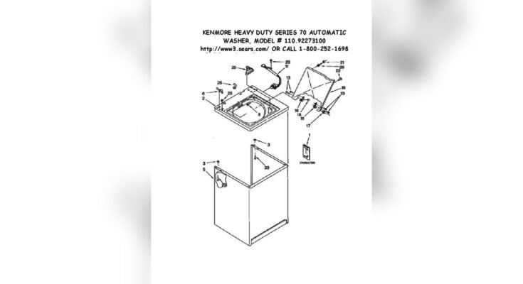 Kenmore 70 Series Washer Troubleshooting