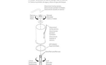 Kohler Toilet Troubleshooting Manual