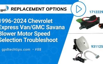Blower Motor Resistor Troubleshooting