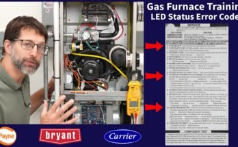 Carrier Furnace Manual Troubleshooting