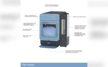Orgo Ice Maker Troubleshooting