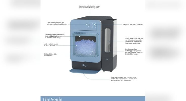 Orgo Ice Maker Troubleshooting