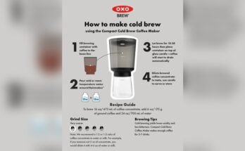 Oxo Coffee Maker Troubleshooting