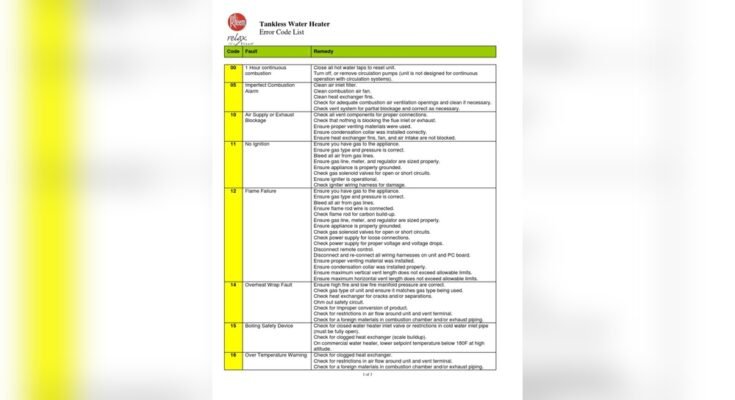 Rheem Tankless Water Heater Troubleshooting Codes
