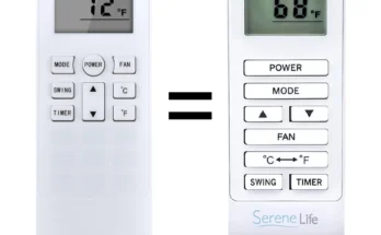 Hisense Air Conditioner Troubleshooting