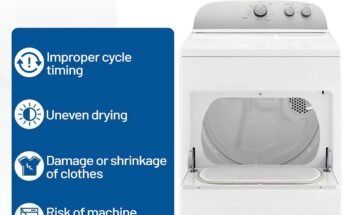 Roper Clothes Dryer Troubleshooting