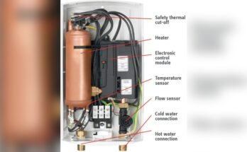 Stiebel Eltron Tankless Water Heater Troubleshooting