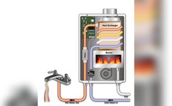Takagi Tankless Water Heater Troubleshooting