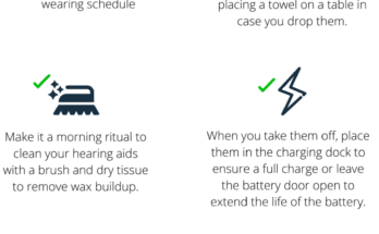 Hearing Aid Troubleshooting Guide