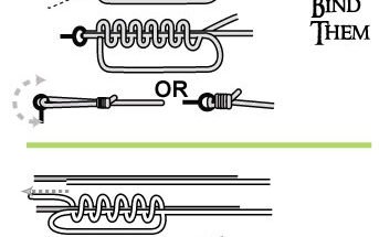How Do You Tie A Fly Fishing Knot?