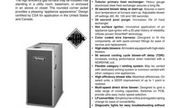 Airtemp Furnace Troubleshooting