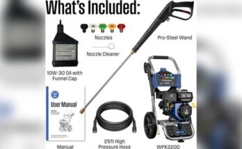 Westinghouse Wpx3400 Gas Pressure Washer Troubleshooting