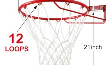Best Basketball Net Replacement