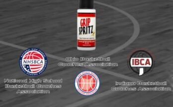 Best Volleyball Shoes Grip