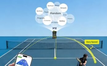 Best Tennis Ball Machine