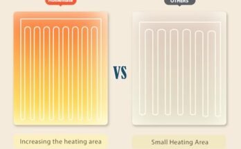 Best Electric Heated Blanket For Home Use