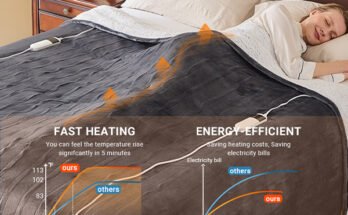 Do Heated Blankets Save Money On Heating Bills