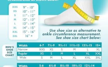 Best Volleyball Ankle Brace