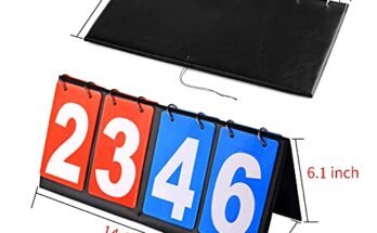 Best Table Tennis Scoreboard Set
