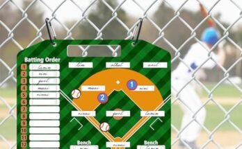 Best Baseball Coaching Kit