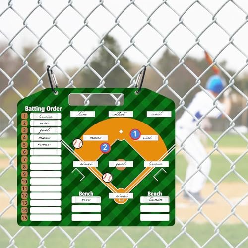 Best Baseball Coaching Kit: Essential Gear For Coaches | Fission Review