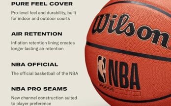 Best Basketball For Outdoor Courts