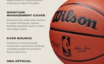 Best Basketball For Indoor Use